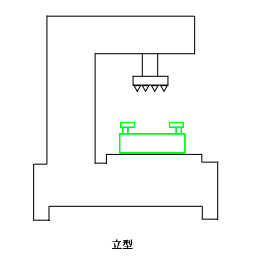 治具装着イメージ（立型）