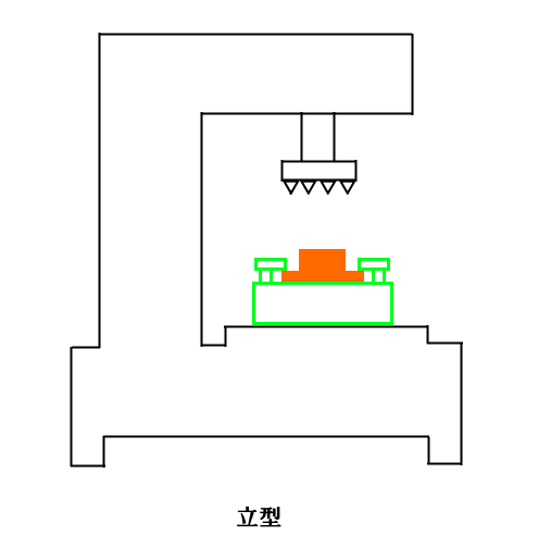 治具にワークを装着したイメージ（立型）