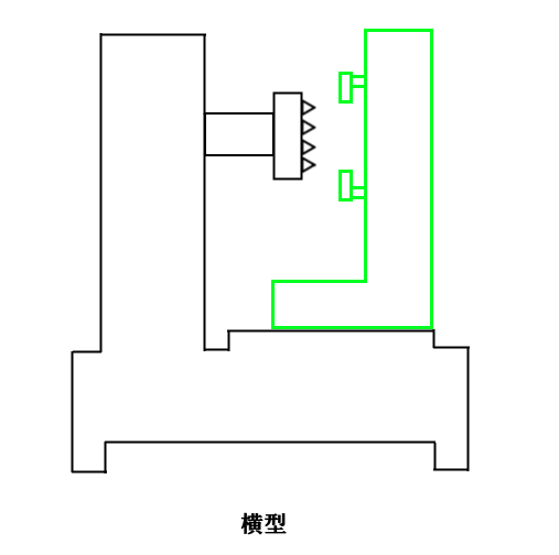 治具装着イメージ（横型）